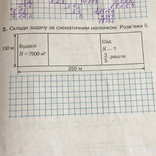 Скласти задачу за схематичним малюнком і розв’язати її. До ть, будь ласка!