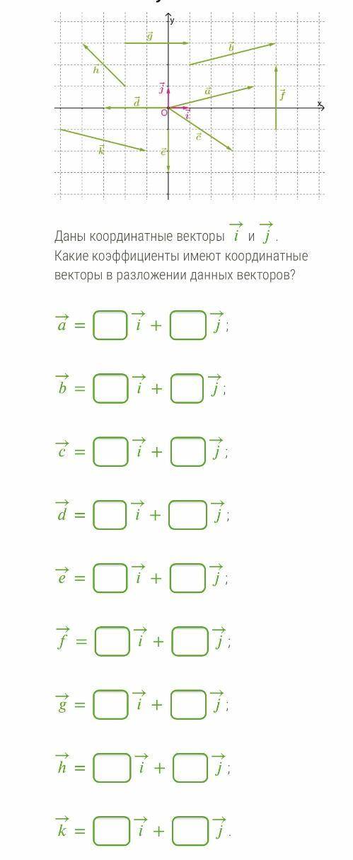 Даны координатные векторы → и →. Какие коэффициенты имеют координатные векторы в разложении данных