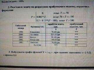 Excel Желательно файлом, 2 задание через формулыЗаранее скажите как решать, буду благода