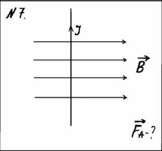 Задания на определение направления. Магнитное поле. Электромагнитная индукция. (фото в закрепе)