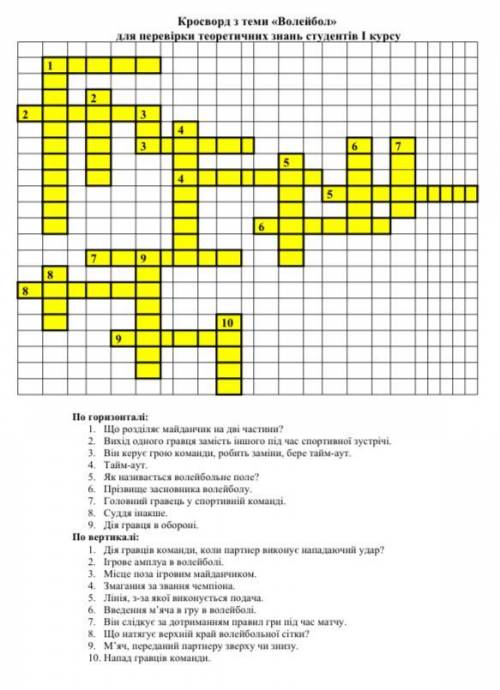 Кроссворд на тему «Волейбол»