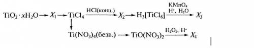 Решите цепочку по неорганической химии.