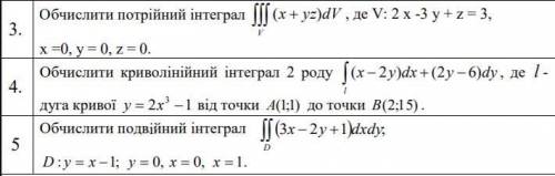 Высшая математика 3 задания