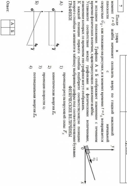 После удара в момент t=0 шайба начинает скользить ....​