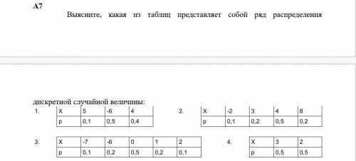 Выберите правильный вариант из предложенных