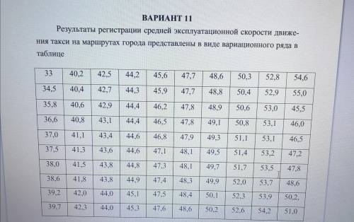 РАСЧЕТНО – ГРАФИЧЕСКАЯ РАБОТА ПО МАТЕМАТИЧЕСКОЙ СТАТИСТИКЕ В данной расчетно-графической работе вам