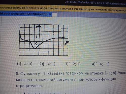 Функция задана графиком. Укажите промежуток, на котором она убывает.