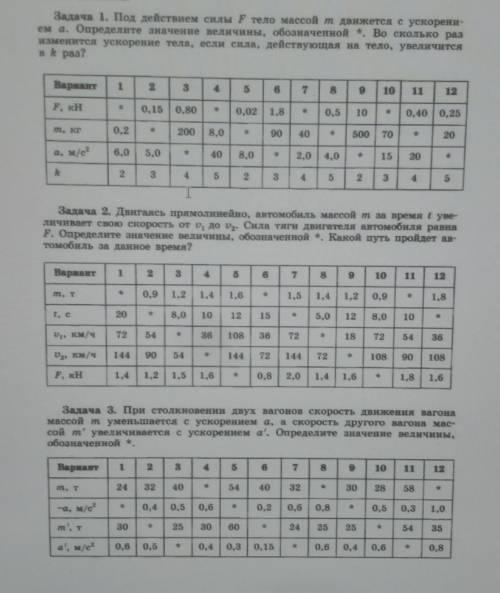 Законы Ньютона Если можно то все 3 задания 9 вариант ​