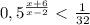 0,5^{\frac{x+6}{x-2} } \ \textless \ \frac{1}{32}