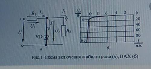 Задание: Кремниевый стабилитрон VD используется для стабилизации напряжения на нагрузке R2 = 500 Ом