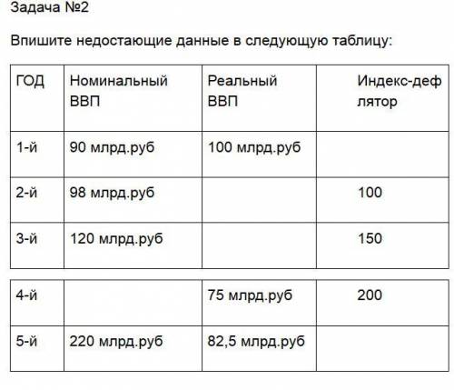 ДAЮ 100 БAЛЛОВ зa прaвильное и подробное решение Пожaлуйстa выполните зaдaние.