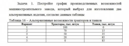 Кароче не могу решить задачу туплю хелп ми по братски,скрин у вас есть по братски душевно