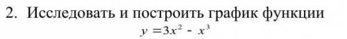 Исследовать и построить график функции.