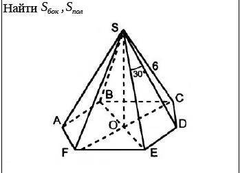 ОЧЕНЬ бок = площадь боковой стороныS пол = площадь полной поверхности