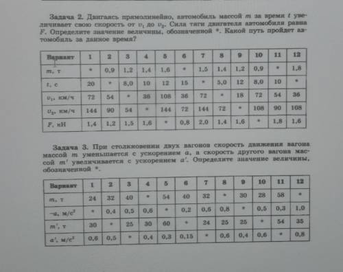 Задача 3. 9 Вариант При столкновении двух вагонов скорость движения вагона массой m уменьшается с ус