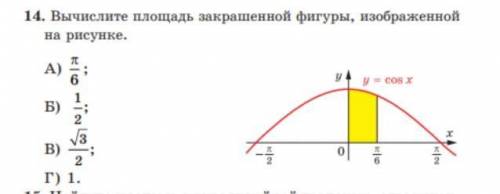 Вычислите площадь закрашенной фигуры изображённой на рисунке