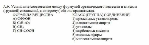 Установите соответствие между формулой органического вещества и классом (группой) соединений, к кот