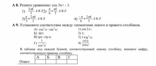 выбрать правильный вариант ответа по теме «Тригонометрия»