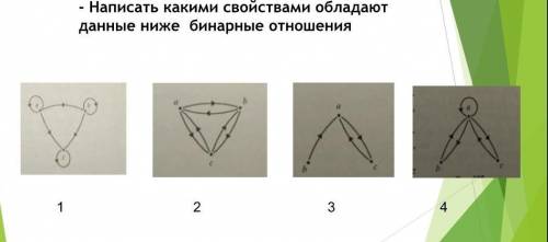 Очень Нужно определить какими свойствами обладают бинарные отношения