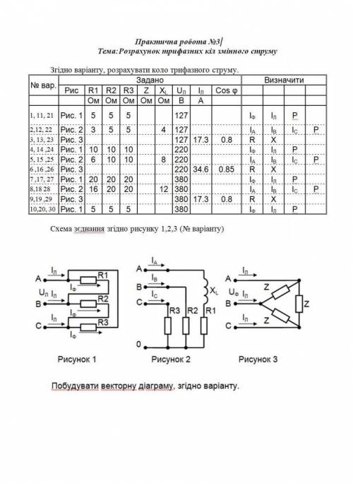 Всё что знаете или можете решить, не обязательно всё. ​