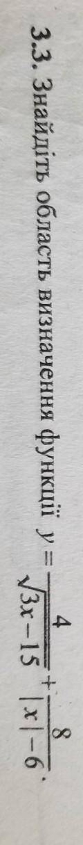 Знайдіть область визначення функц ​