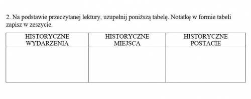 Тутай по польси хто знає польский папиш