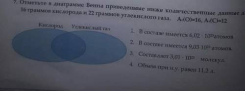 кто знает И если знаете то представьте это в диаграмме венне