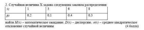 с этим заданием ​надо это экзаменационное задание (