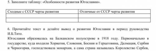 Заполните таблицу: «Особенности развития Югославии». 5 задание