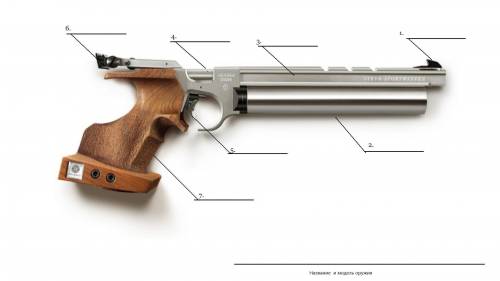 Необходимо подписать основные части оружия, название и модель.