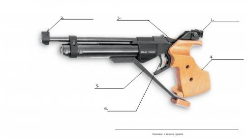 Необходимо подписать основные части оружия, название и модель.