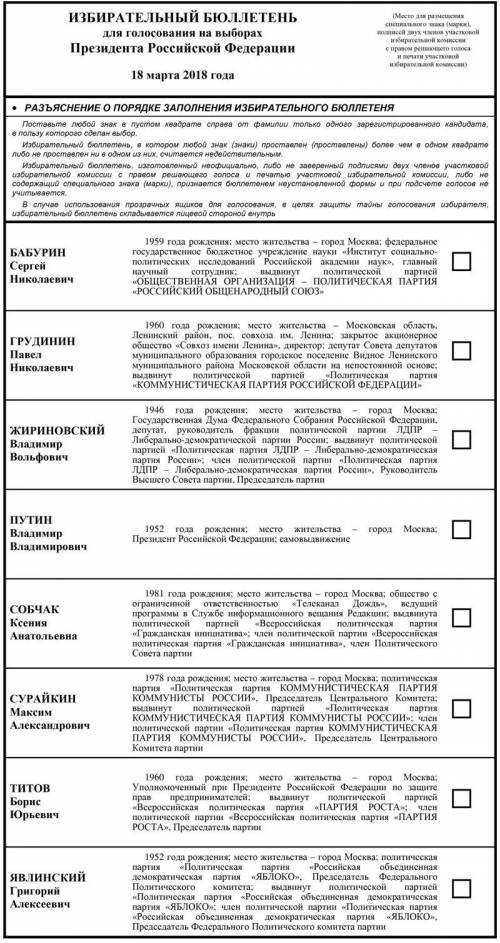 Изучив избирательный бюллетень (1) поясните: каким признакам демократических выборов идет в разрез