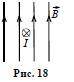 Определить направление силы, действующей напровод с током I (рис 18), помещённый в магнитное поле.