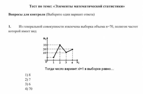 Элементы математической статистики