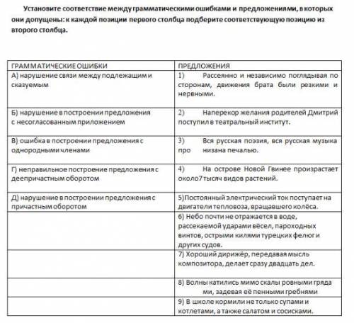 Установите соответствие между грамматическими ошибками и предложениями, в которых они допущены: к к