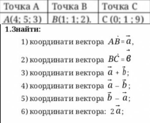 Потрібно зайти координатор вектора, до ть будь ласка, ві