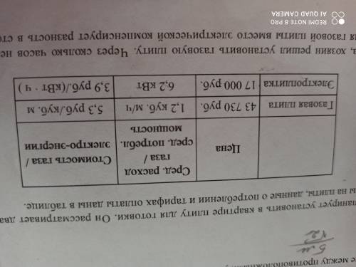 Хозяин квартиры планирует установить в квартире плиту газ или электро. Реш. газ. Вопрос: через скол