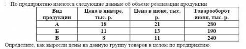 Определите, как выросли цены на данную группу товаров в целом по предприятию.