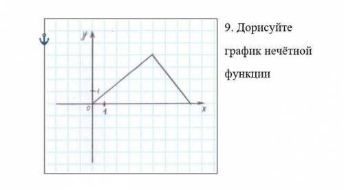 ОТВЕТЬТЕ НА ЧТО СМОЖЕТЕ...