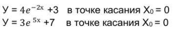 с уравнениями касательной 1) У = 4e+3 в точке касания x0 = 0 2) У = 3e+7 в точке касания