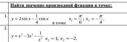 Найти значение производной функции в точке