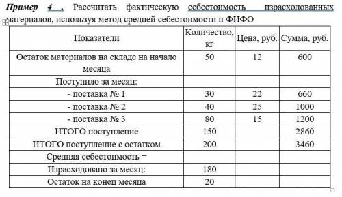 Решите Бухгалтерский учет сроки сдачи горят