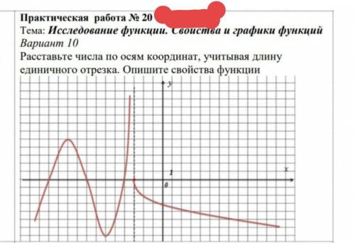 я не знаю как делать, надеюсь на вашу поддержку!