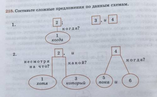 Русский язык 11 класс, составить предложения по схеме (в фото всё есть