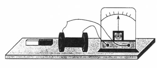 ЛАБОРАТОРНАЯ РАБОТА ИЗУЧЕНИЕ ЯВЛЕНИЯ ЭЛЕКТРОМАГНИТНОЙ ИНДУКЦИИ Цель: наблюдать явление электромаг