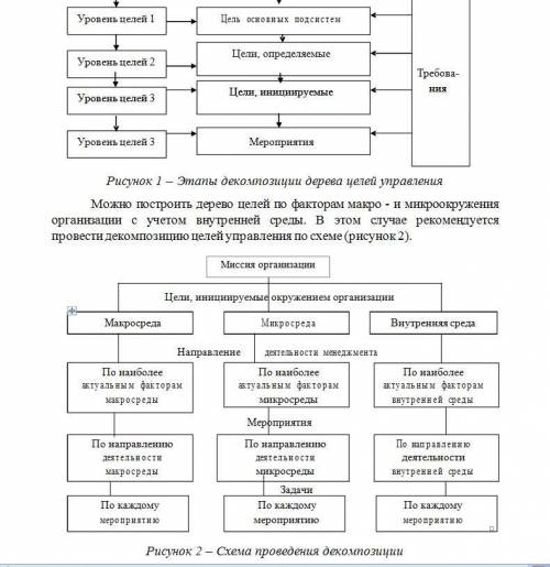 Сделать пятое задание