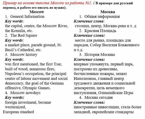 Задача - составить план на английском языке и выписать ключевые слова (пример на скриншоте). Сидн