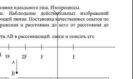 Построить изображение предмета АВ в рассеивающей линзе и описать его