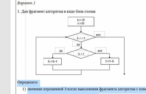 1. Дан фрагмент алгоритма в виде блок-схемы Определите 1) Значение переменной k после выполнения