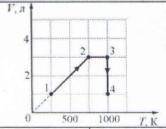 На рисунке изображён график процесса 1-2-3-4 для двух молей идеального одноатомного газа. Какую раб
